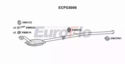 Катализатор EuroFlo ECPG5006