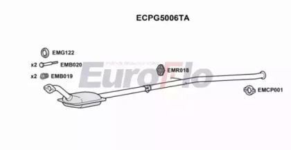 Катализатор EuroFlo ECPG5006TA