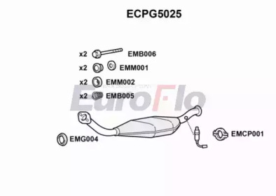 Катализатор EuroFlo ECPG5025