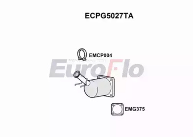 Катализатор EuroFlo ECPG5027TA