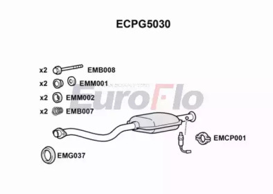 Катализатор EuroFlo ECPG5030