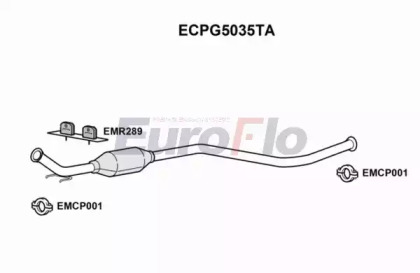 Катализатор EuroFlo ECPG5035TA