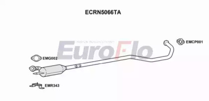 Катализатор EuroFlo ECRN5066TA