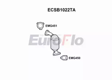 Катализатор EuroFlo ECSB1022TA