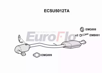 Катализатор EuroFlo ECSU5012TA