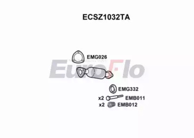 Катализатор EuroFlo ECSZ1032TA