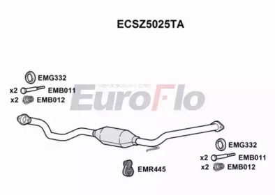 Катализатор EuroFlo ECSZ5025TA