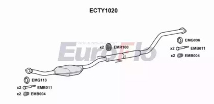 Катализатор EuroFlo ECTY1020