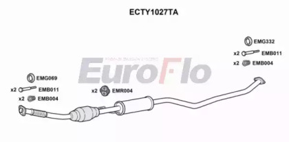 Катализатор EuroFlo ECTY1027TA