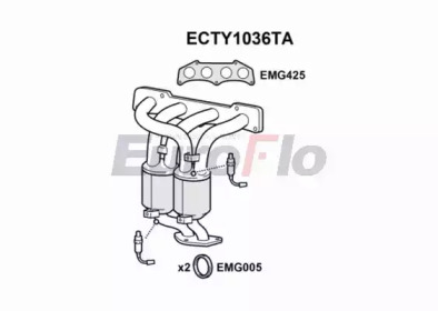 Катализатор EuroFlo ECTY1036TA