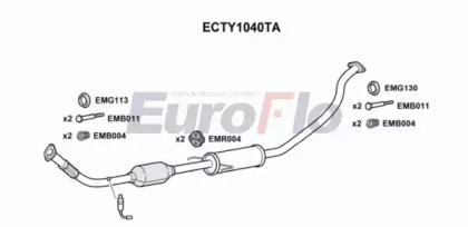 Катализатор EuroFlo ECTY1040TA