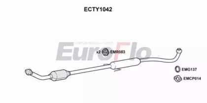 Катализатор EuroFlo ECTY1042