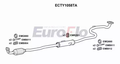 Катализатор EuroFlo ECTY1058TA