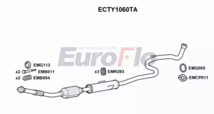 Катализатор EuroFlo ECTY1060TA