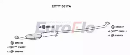 Катализатор EuroFlo ECTY1061TA