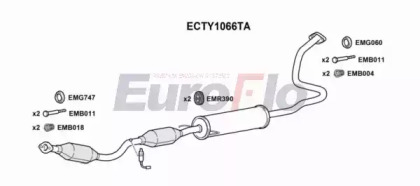 Катализатор EuroFlo ECTY1066TA