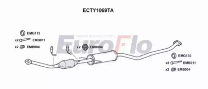 Катализатор EuroFlo ECTY1069TA