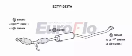 Катализатор EuroFlo ECTY1083TA