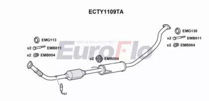 Катализатор EuroFlo ECTY1109TA