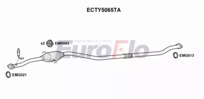 Катализатор EuroFlo ECTY5065TA