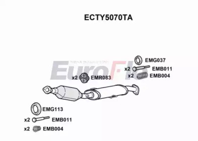 Катализатор EuroFlo ECTY5070TA