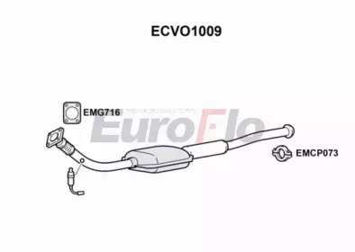 Катализатор EuroFlo ECVO1009