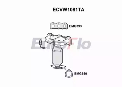 Катализатор EuroFlo ECVW1081TA