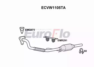 Катализатор EuroFlo ECVW1105TA