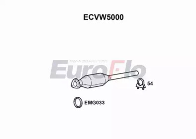 Катализатор EuroFlo ECVW5000