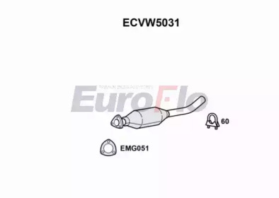 Катализатор EuroFlo ECVW5031