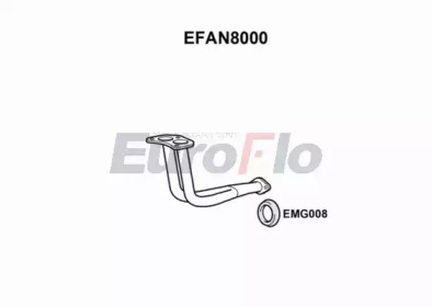 Трубка EuroFlo EFAN8000