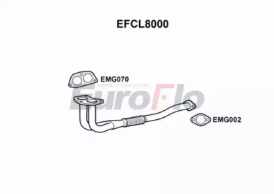 Труба выхлопного газа EuroFlo EFCL8000