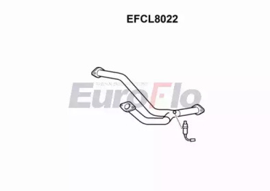 Трубка EuroFlo EFCL8022