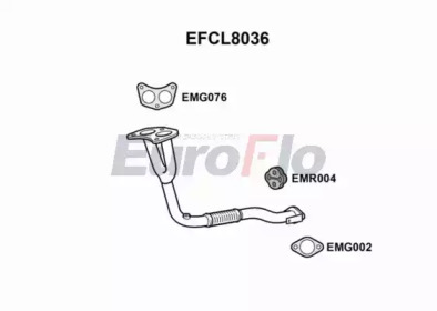 Трубка EuroFlo EFCL8036