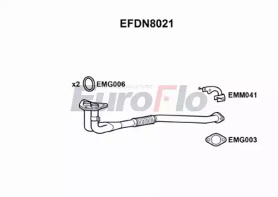 Трубка EuroFlo EFDN8021