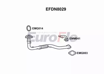 Трубка EuroFlo EFDN8029