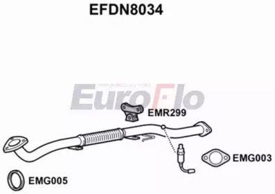 Трубка EuroFlo EFDN8034