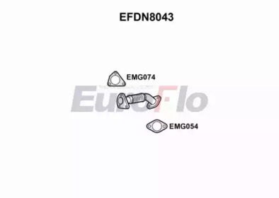 Трубка EuroFlo EFDN8043