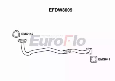 Трубка EuroFlo EFDW8009