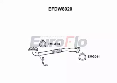 Трубка EuroFlo EFDW8020