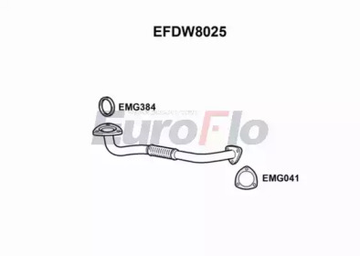  EuroFlo EFDW8025