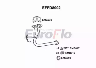 Трубка EuroFlo EFFD8002