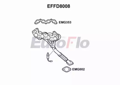 Трубка EuroFlo EFFD8008