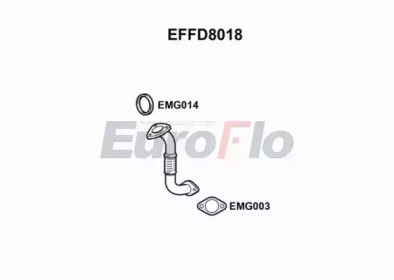 Труба выхлопного газа EuroFlo EFFD8018