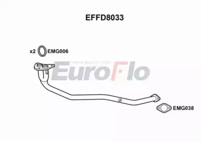 Труба выхлопного газа EuroFlo EFFD8033