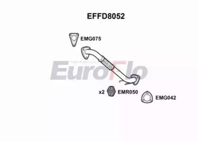 Трубка EuroFlo EFFD8052