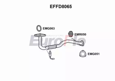 Трубка EuroFlo EFFD8065