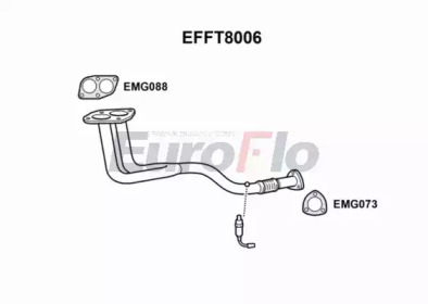 Трубка EuroFlo EFFT8006