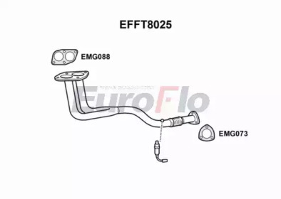 Трубка EuroFlo EFFT8025