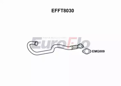 Трубка EuroFlo EFFT8030